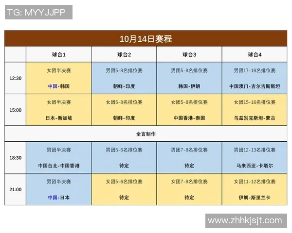 乒乓球耐力排行榜揭晓广州乒乓球队荣登第十名引发关注